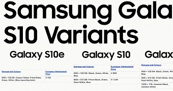 European Samsung Galaxy S10 pricing