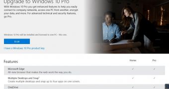 $1 upgrade from Home to Pro in Windows 10 Store