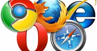 Time to choose: which one is the best browser on Windows?