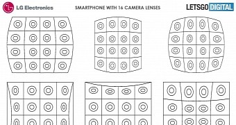 How LG imagines the 16 cameras would sit on the back