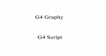 LG trademarks the G4 Graphy and G4 Script