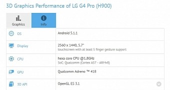 LG G4 Pro Specs Leak: 5.7-Inch QHD Display, Snapdragon 808, 4GB of RAM