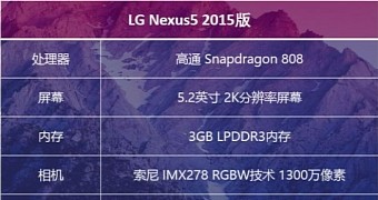 Nexus 5 (2015) leaked spec sheet