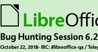 LibreOffice 6.2 bug hunting session