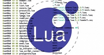 LuaBot is the latest malware targeting Linux systems