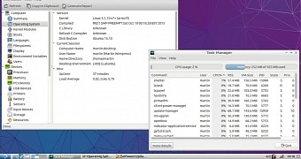 Lubuntu 15.10 running on Raspberry Pi 2