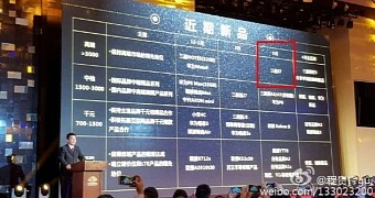 China Mobile 2016 roadmap
