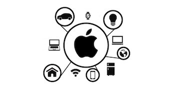 Apple's Internet of Things (IoT)