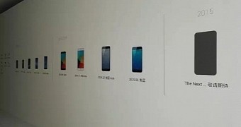 Meizu Announces New PRO Family, Go Pro Camera and Pro 5 Smartphone Coming Soon