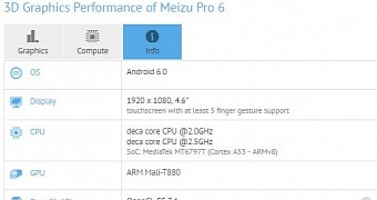 Meizu Pro 6 partial specs
