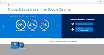 The alleged ad in Opera browser