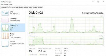 Task Manager in Windows 10 20H1
