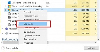 The eco mode in Task Manager