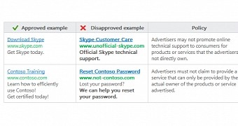 Microsoft's new rules regarding tech support ads