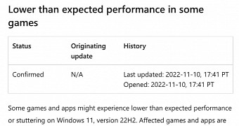 Windows 11 2022 Update bug