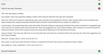 Microsoft acknowledged the bug a few hours ago