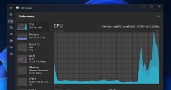 The dark mode in Task Manager