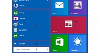 This is the new Windows RT Start menu