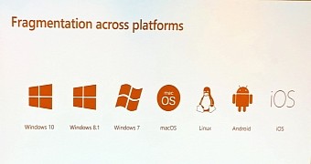 Edge for Linux likely planned