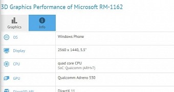 Microsoft RM-1162 partial specs