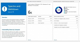 Windows Analytics with new info