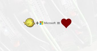 Microsoft ports OpenSSH to Windows, open-sources it in 2015
