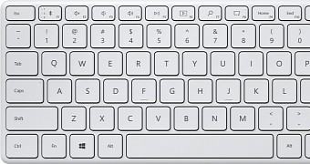 New Microsoft keyboard