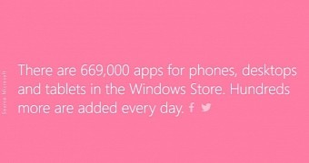Windows apps stats for the major three supported devices