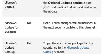 Microsoft Releases Update KB5016693 for Windows Server 2022