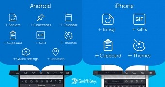 SwiftKey Keyboard 7.0 with the new Toolbar