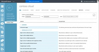 Azure Active Directory access and usage reports