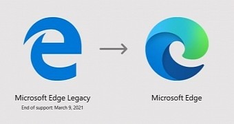 Edge legacy is set to go dark this spring