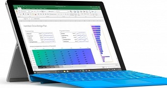 The next Microsoft Surface Pro is expected this year