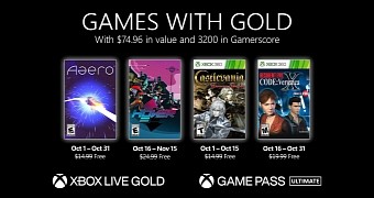 Games with Gold for October 2021