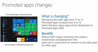 Microsoft Will Show More Start Menu “Ads” in Windows 10 Redstone