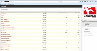 Screenshot of exposed database's contents