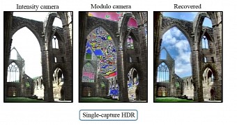 MIT researchers develop the modulo camera