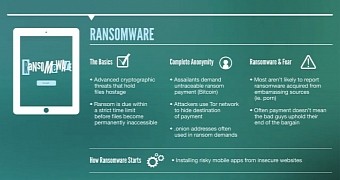 Mobile Threat Trends: Ransomware, Tor, and Pornography Apps