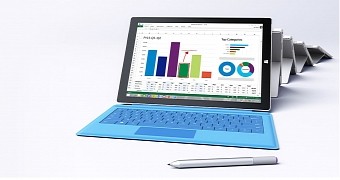 The Surface Pro 3 could receive a successor very soon