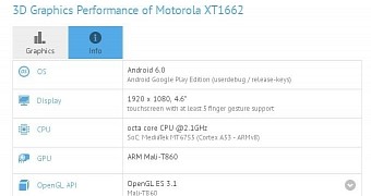 Moto X Play 2016 shows up at GFXBench