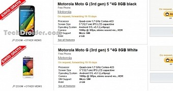 Motorola Moto G (3rd Gen) placeholder