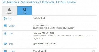 Motorola XT1585 Kinzie specs