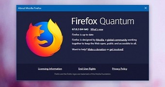 The new version of Firefox is now available for all supported platforms