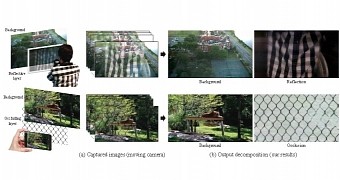 New Google and MIT Algorithm Can Remove Obstructions and Reflections from Photos