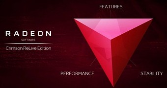 AMD Radeon Crimson ReLive Graphics driver