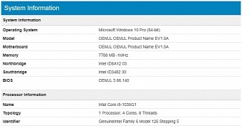 Alleged Surface benchmark on Geekbench