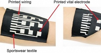 Printed textile with normal conductivity