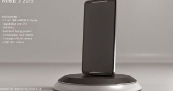 Nexus 5 (2015) concept