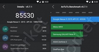 Nexus 5 (2015) benchmark results