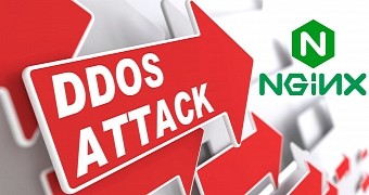 nginx DoS attack
